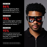 Man wearing Lumin eye mask with 86% brightening effect after 1 week, 93% tighter skin after 4 weeks, and wrinkle reduction after 8 weeks